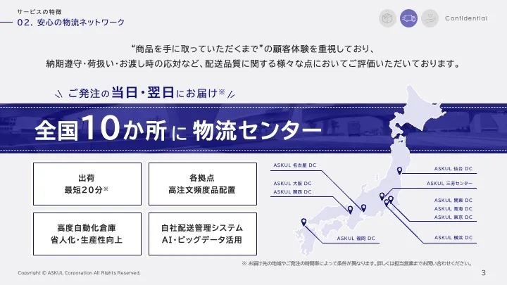 アスクル株式会社